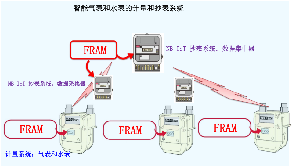 图片 91589345584495252.png